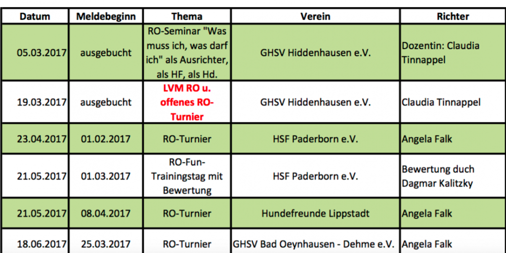 Aktuelle Rally Obedience Termine sind online
