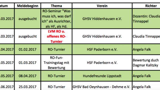 Aktuelle Rally Obedience Termine sind online